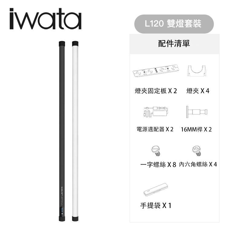 iwata Master L120 - Artboard HK