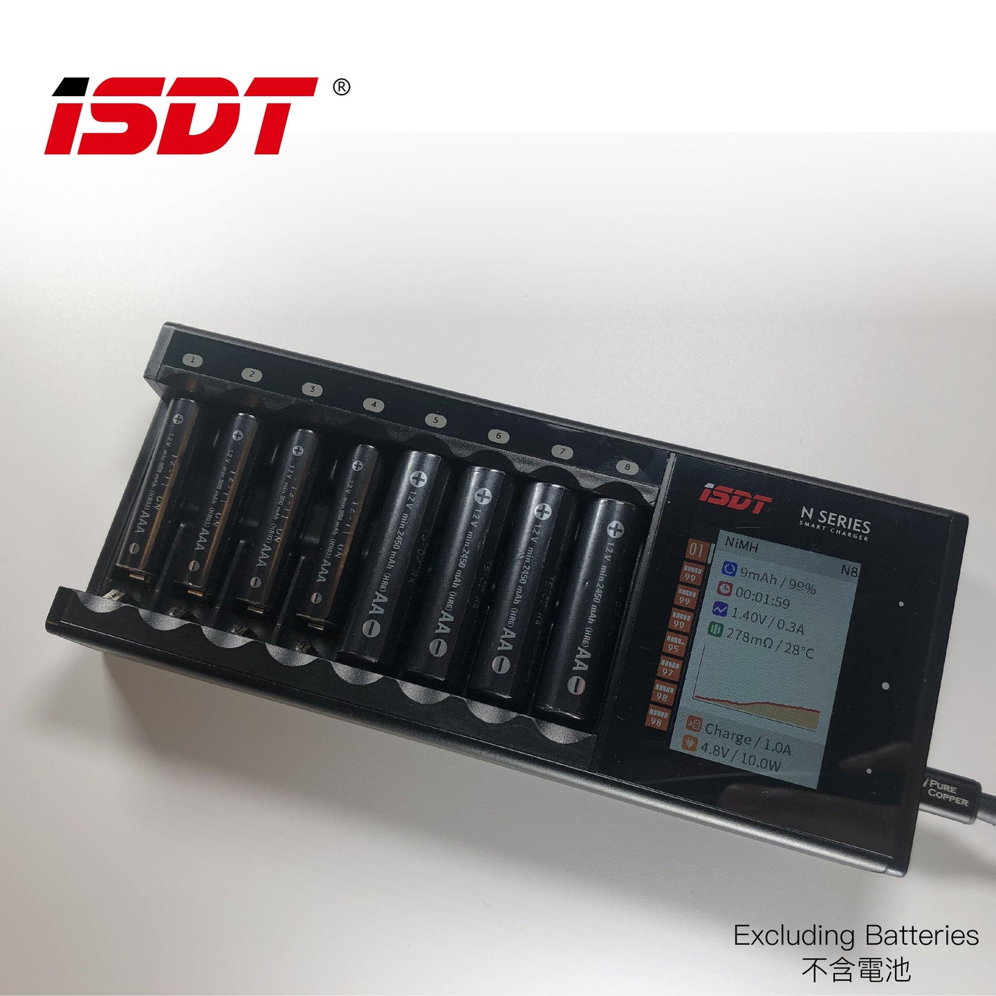 ISDT-N8 Smart Charger USB-C電池充電器|2A及3A電適用 - Artboard HK