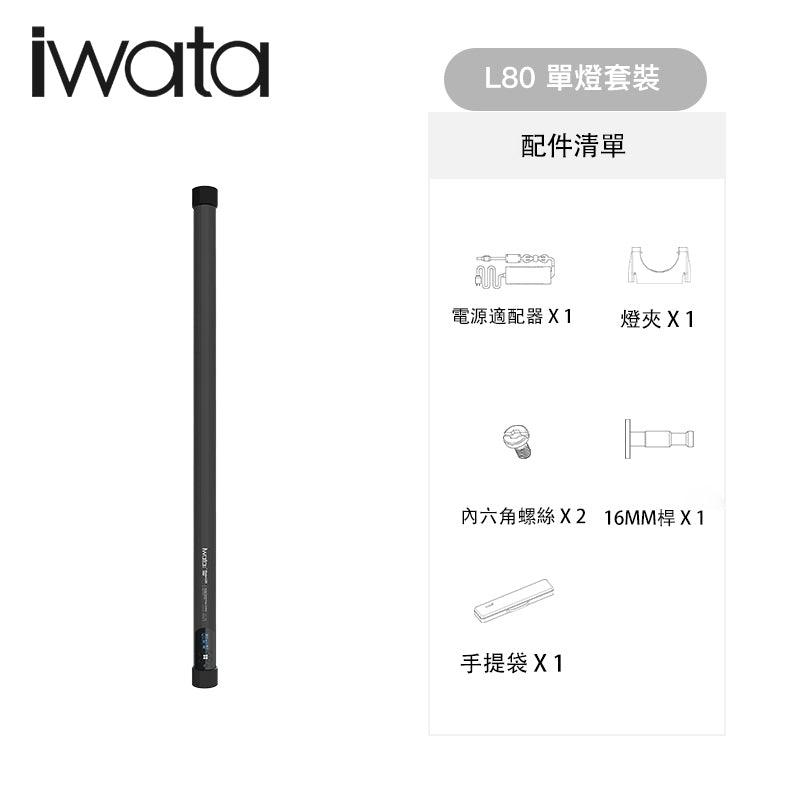 iwata Master L80 - Artboard HK