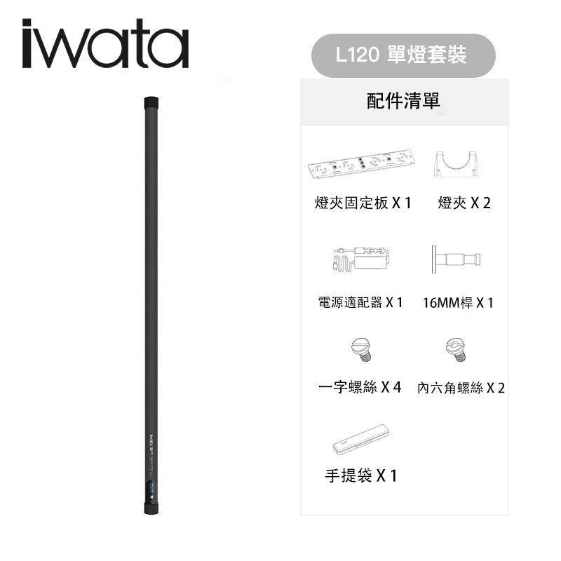 iwata Master L120 - Artboard HK