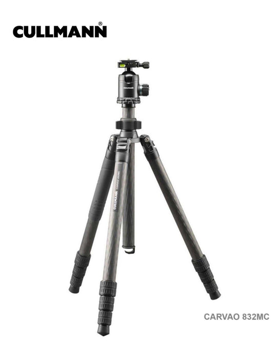 Carvao 832MC 碳ēŗē¶č
³ę¶ - Artboard HK