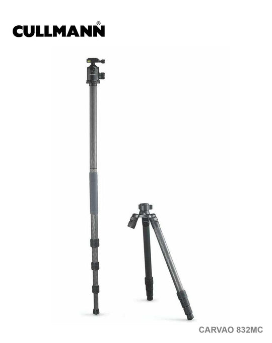 Carvao 832MC 碳ēŗē¶č
³ę¶ - Artboard HK