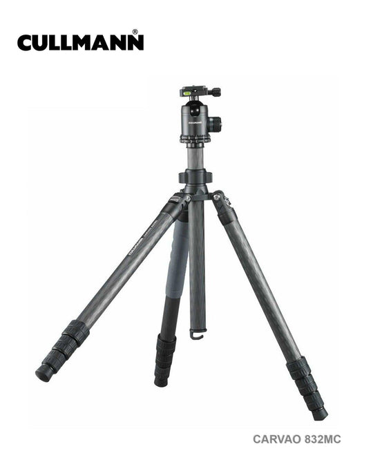 Carvao 832MC 碳ēŗē¶č
³ę¶ - Artboard HK